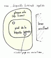 patte de chameau